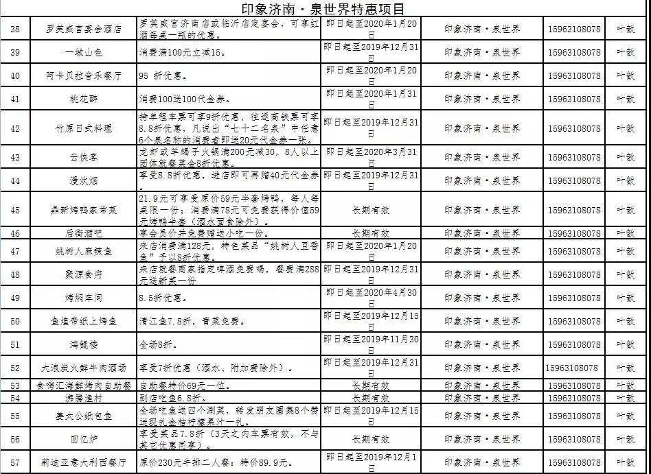 日照-临沂-曲阜段高铁今日开通运营！“高铁环游齐鲁”成为现实！