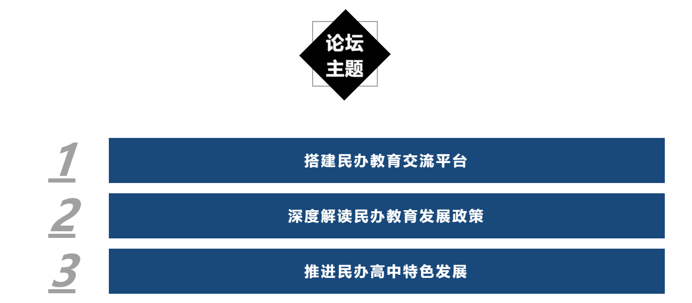 山东省民办高中办学与特色发展论坛在济南托马斯成功举办