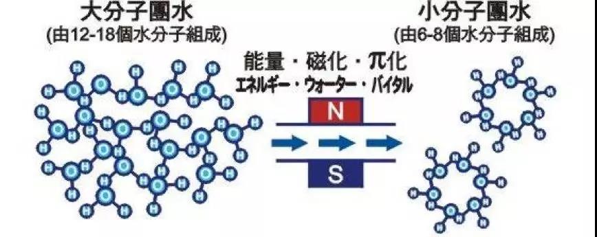 五岳独尊矿泉水甄选优质水源，给世界一瓶好水！