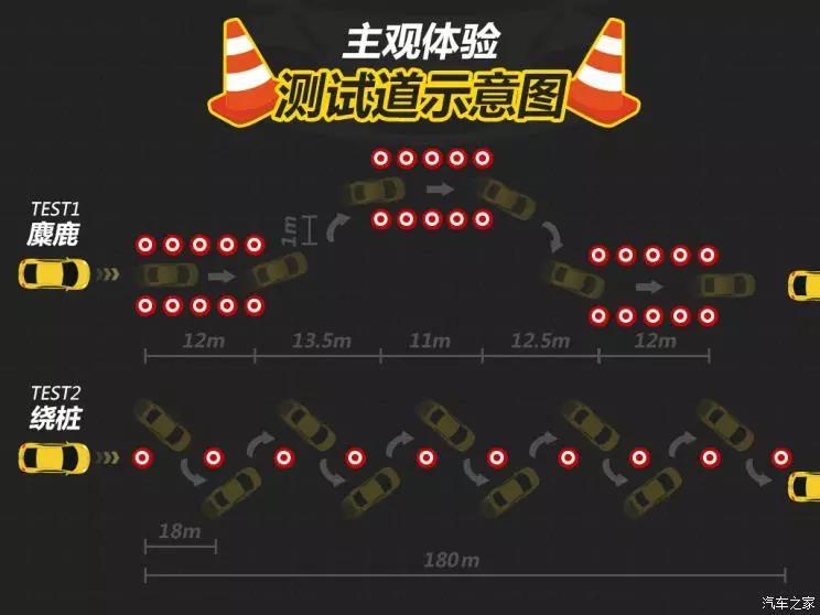 锦湖代研人-汽车之家丨舒适、静音、操控的天作之合