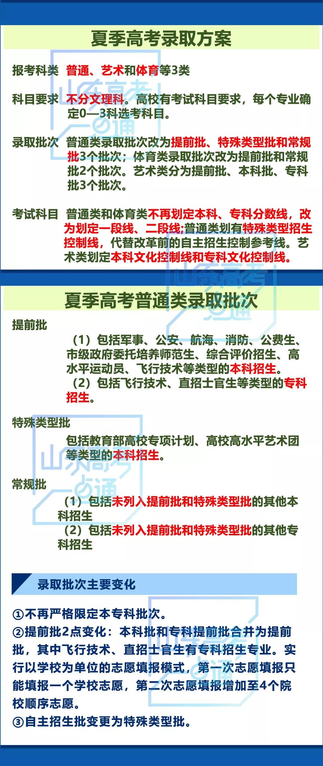 山东省教育厅通报山东省2020年普通高校考试招生夏季考试和录取工作实施方案