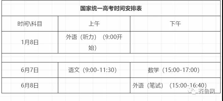 山东省教育厅通报山东省2020年普通高校考试招生夏季考试和录取工作实施方案