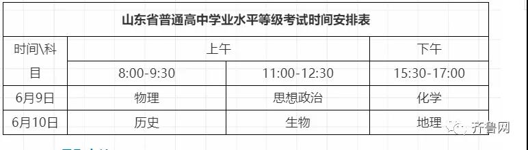 山东省教育厅通报山东省2020年普通高校考试招生夏季考试和录取工作实施方案