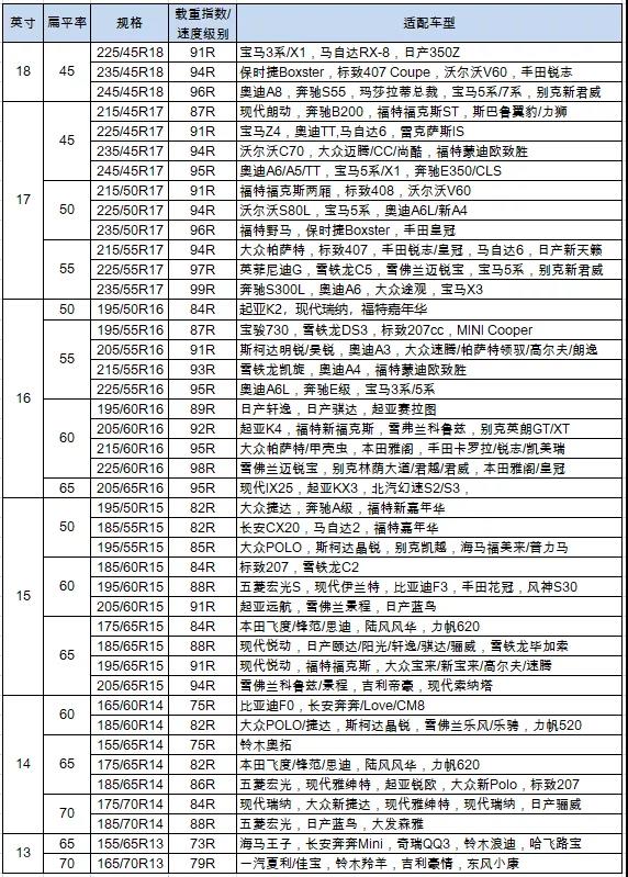 “锦湖高性能冬季专用胎”盛装亮相第四届吉林雪博会