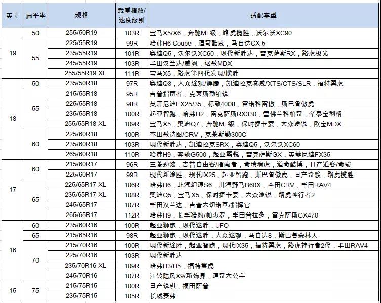 “锦湖高性能冬季专用胎”盛装亮相第四届吉林雪博会