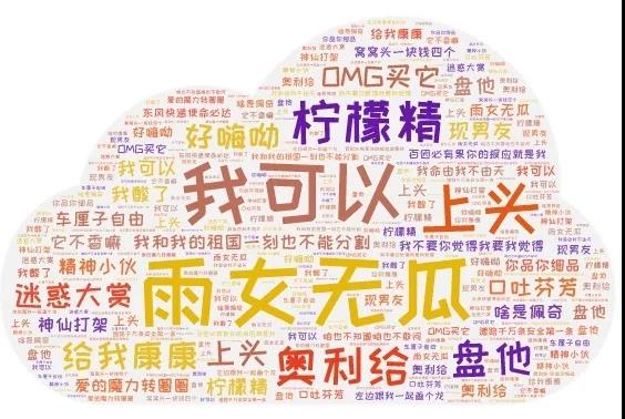 广汽本田“热词金句”年终盘点：21岁硬核打底，与700万用户生出“真实感情”！