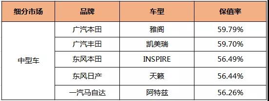 广汽本田“热词金句”年终盘点：21岁硬核打底，与700万用户生出“真实感情”！