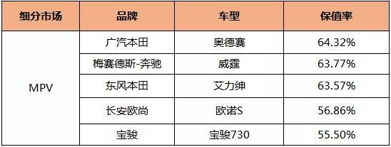 广汽本田“热词金句”年终盘点：21岁硬核打底，与700万用户生出“真实感情”！