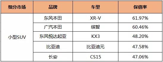 广汽本田“热词金句”年终盘点：21岁硬核打底，与700万用户生出“真实感情”！