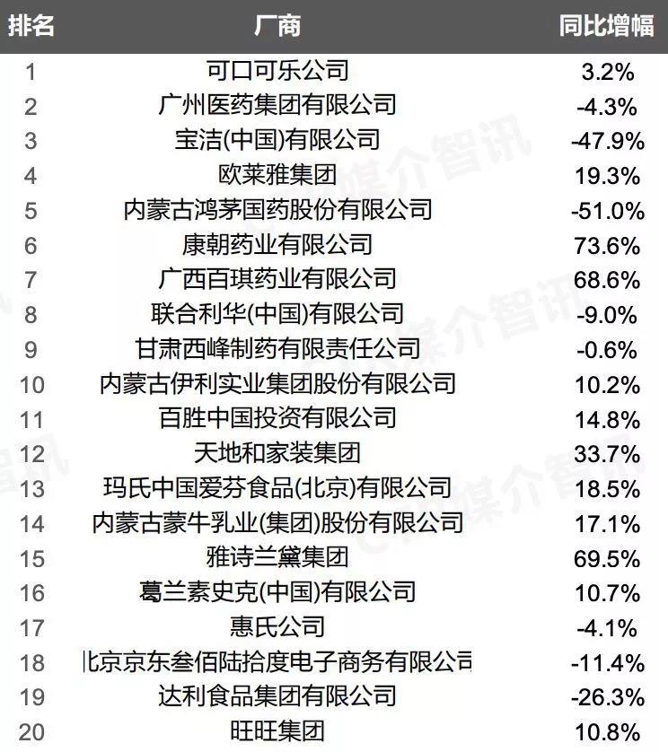 鸿茅药业获颁“社会责任奖”，是讽刺还是应当？