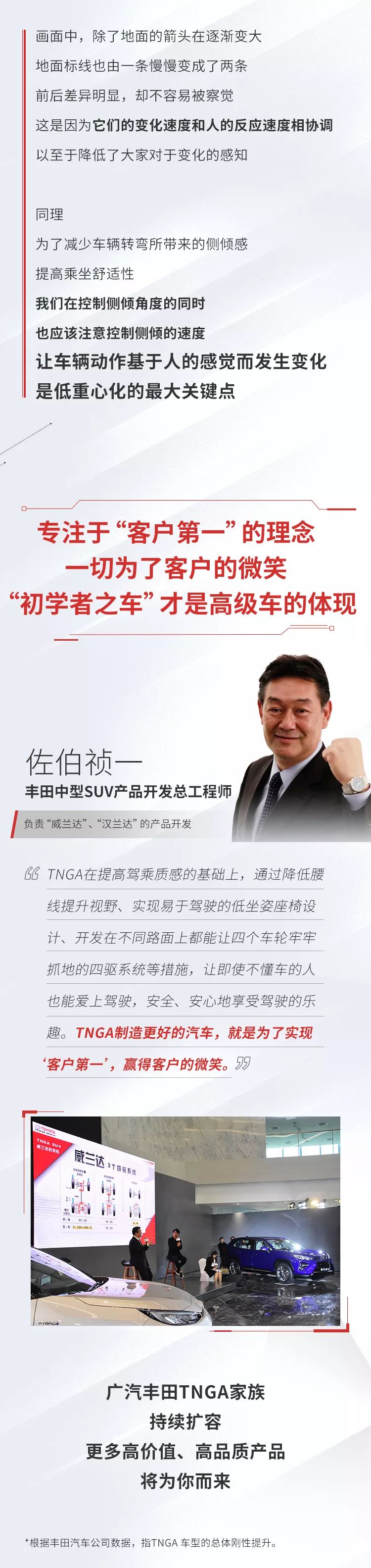 广汽丰田济南大友|威兰达为何天生高级？TNGA 工程师为你解密