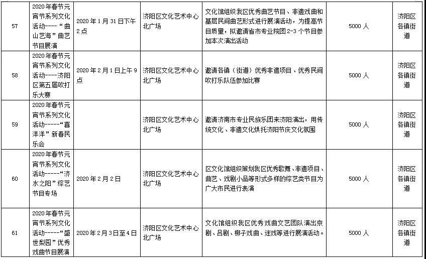 2020泉城济南过大年，非遗文化进万家