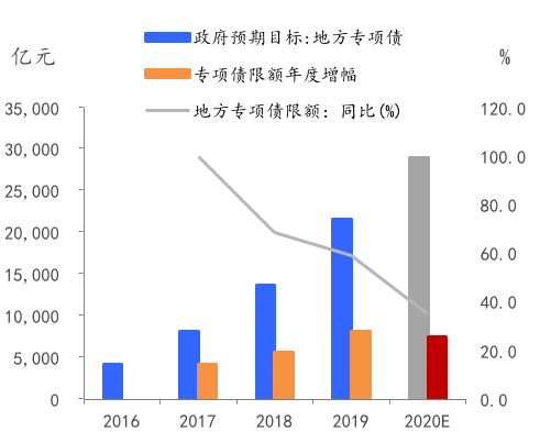 北大光华学院发布新年首篇经济报告：《决胜小康，逆风前行》