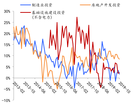 北大光华学院发布新年首篇经济报告：《决胜小康，逆风前行》