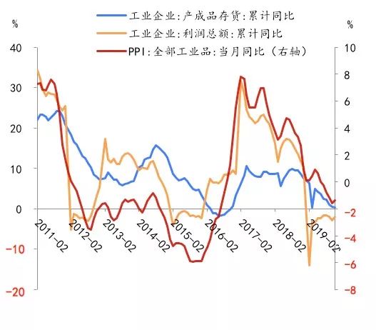 北大光华学院发布新年首篇经济报告：《决胜小康，逆风前行》