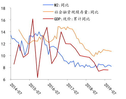 北大光华学院发布新年首篇经济报告：《决胜小康，逆风前行》