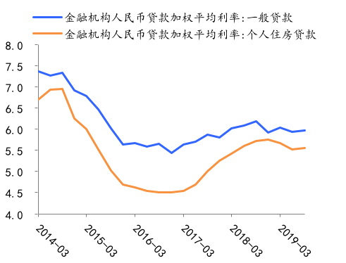 北大光华学院发布新年首篇经济报告：《决胜小康，逆风前行》