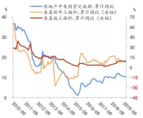 北大光华学院发布新年首篇经济报告：《决胜小康，逆风前行》