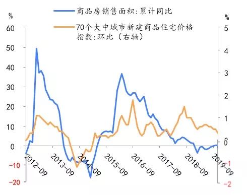 北大光华学院发布新年首篇经济报告：《决胜小康，逆风前行》