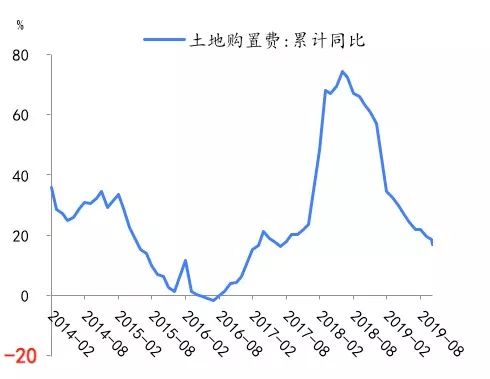 北大光华学院发布新年首篇经济报告：《决胜小康，逆风前行》