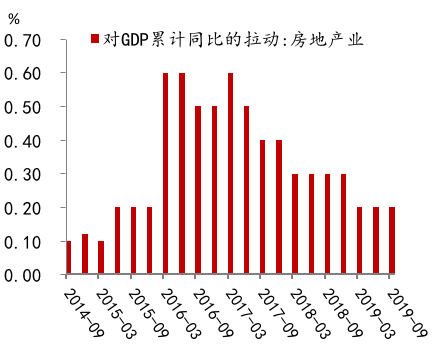 北大光华学院发布新年首篇经济报告：《决胜小康，逆风前行》