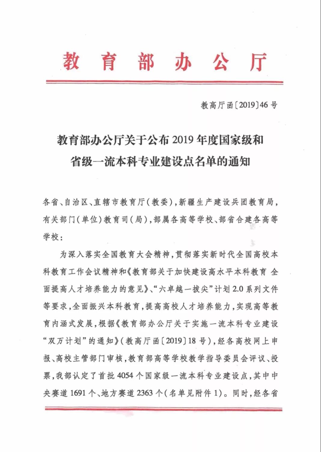 山东艺术学院11个专业获批国家级、省级一流本科专业建设点