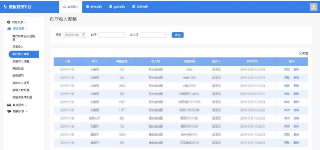 山东大厦“精品旅游资源智能管理及共享调度平台”被确定为省级产业互联网平台示范项目