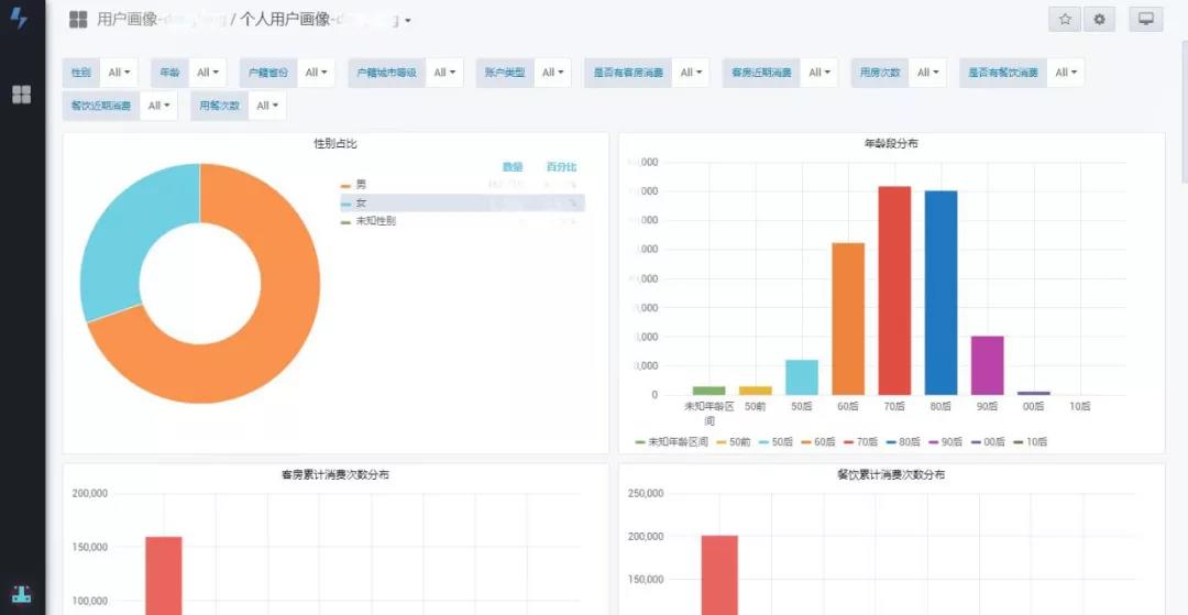 山东大厦“精品旅游资源智能管理及共享调度平台”被确定为省级产业互联网平台示范项目