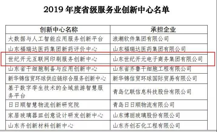 世纪开元的2019：勤勤恳恳，收获满满