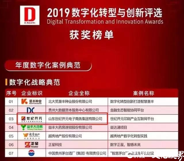 世纪开元的2019：勤勤恳恳，收获满满