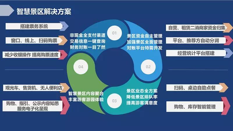 山东省精品旅游促进会2020金融迎新春茶话会圆满举行