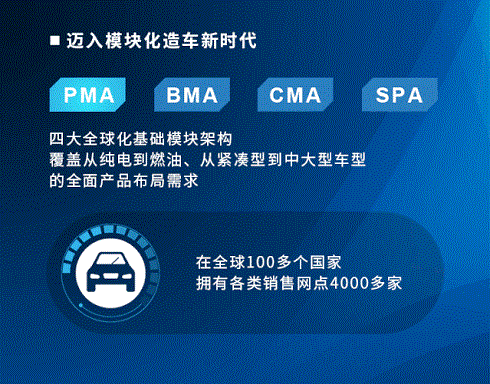 吉利控股2019年汽车总销量217.8万辆，品牌价值持续提升