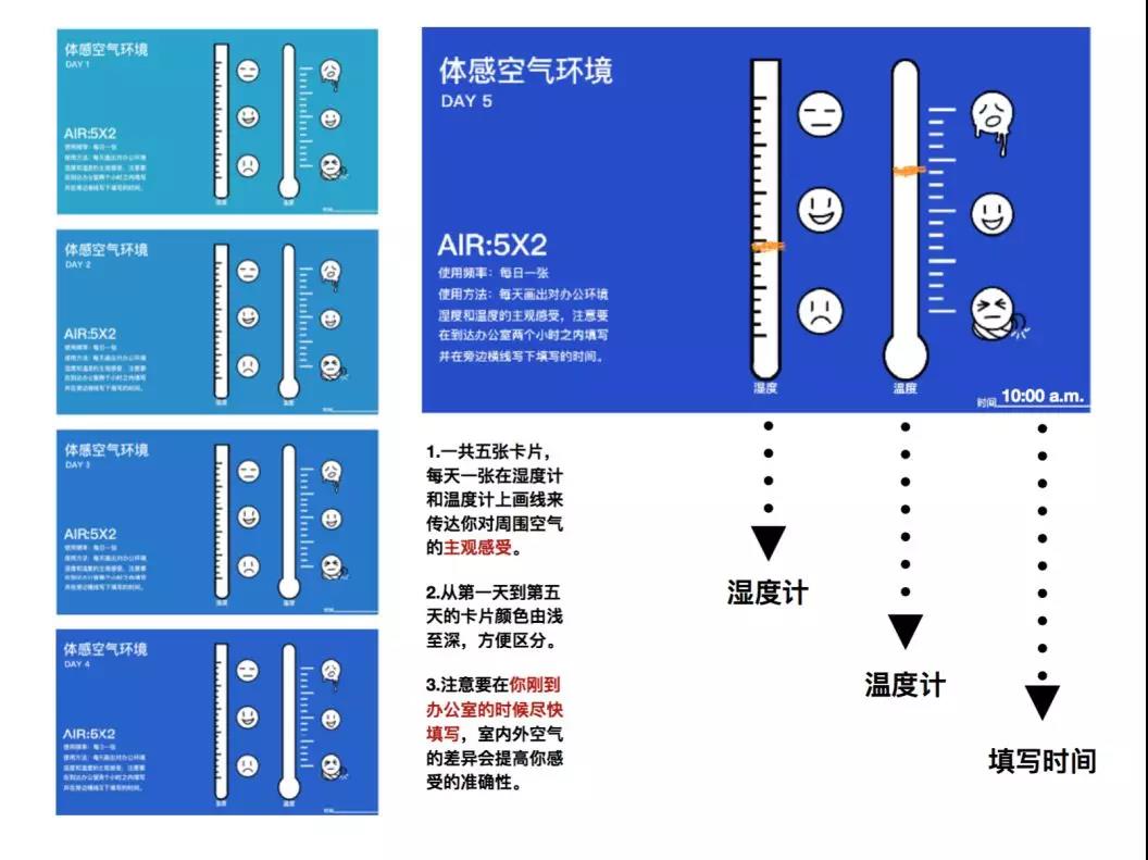 央美设计学院|代码写出的社会设计——送给“码农”的未来工作站