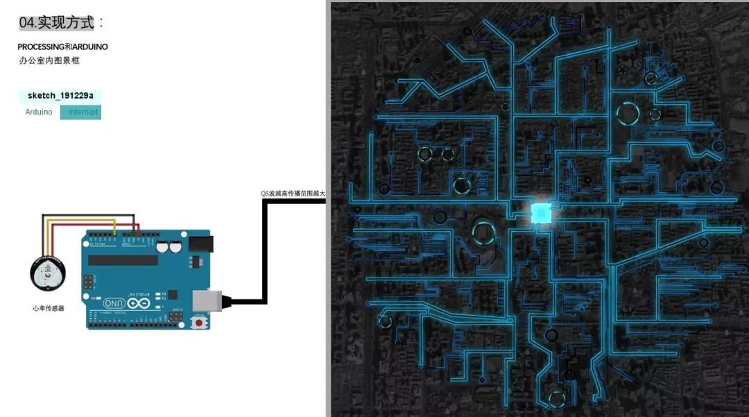 央美设计学院|代码写出的社会设计——送给“码农”的未来工作站