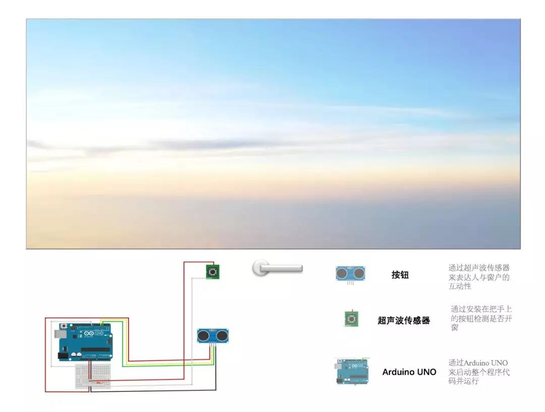 央美设计学院|代码写出的社会设计——送给“码农”的未来工作站