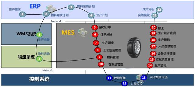 双星集团入选“省级智能制造标杆企业”，将获得最高500万元奖励