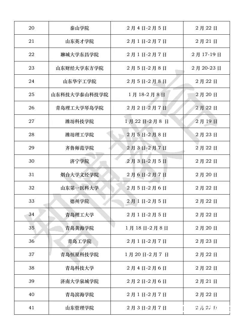 智博教育|一表全览：41所高校自荐生报考信息汇总