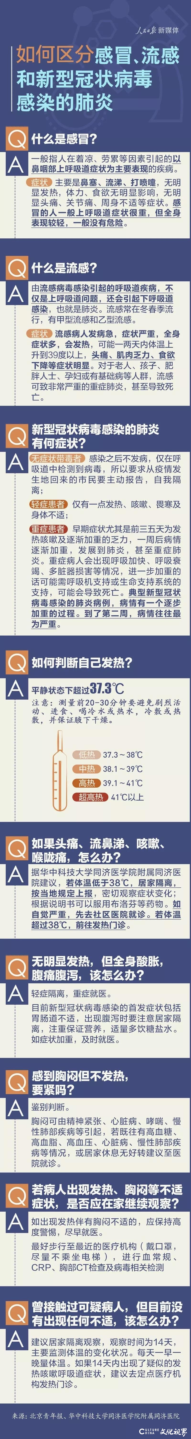 嘉华旅游 | 境外出行防疫超强指南！内附各地中国大使馆联系方式！