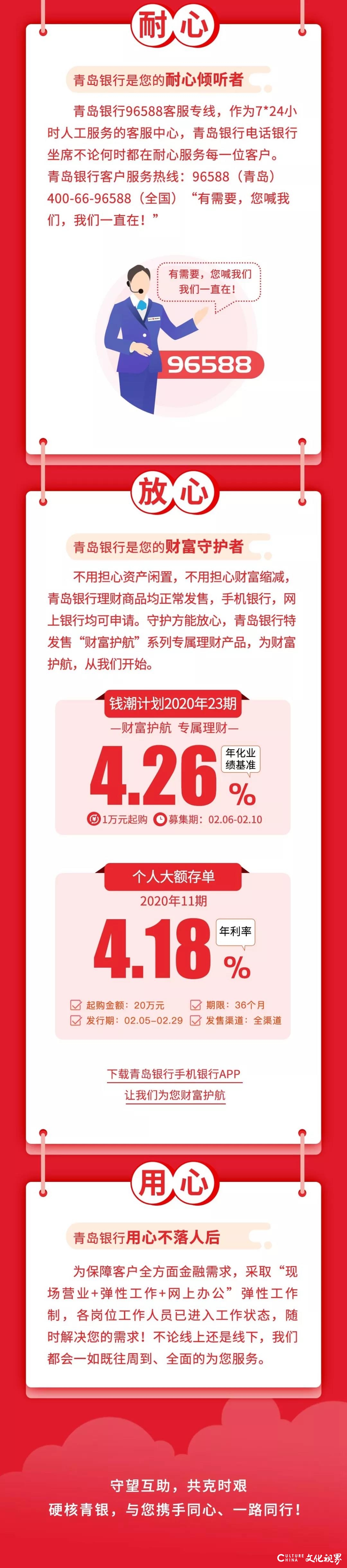 抗击疫情 青岛银行与您携手一路同行