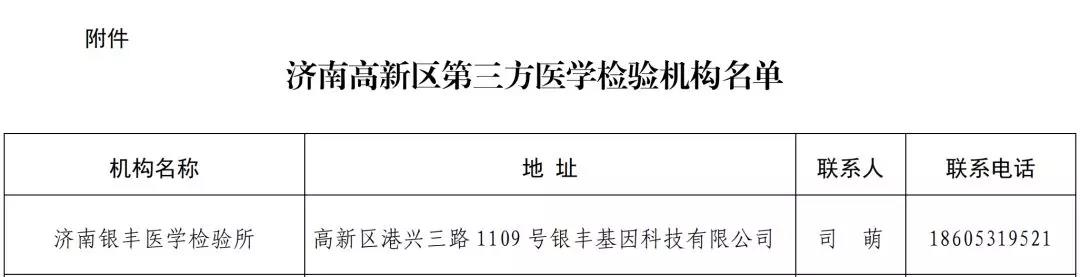 银丰基因被列入可开展新型冠状病毒核酸检测的第三方机构