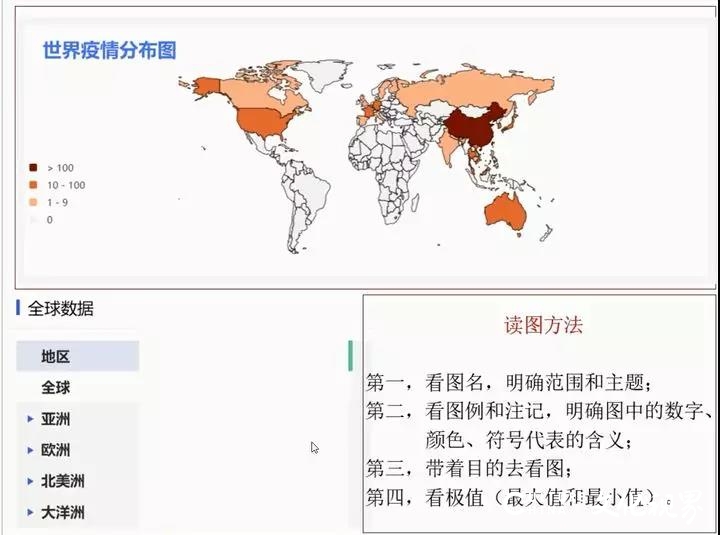 济南托马斯|“开学”第一课，从“新型冠状病毒”讲起