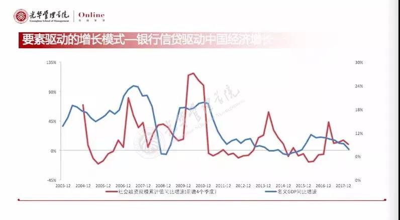 北大光华院长刘俏：现在的重中之重是帮助中小微企业渡过难关