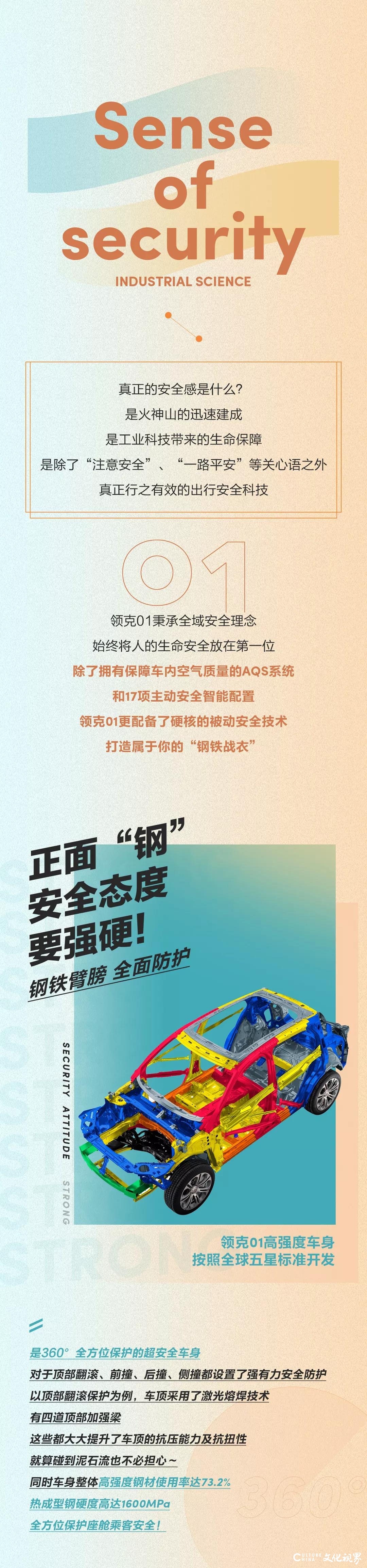 世通集团领克汽车——宅家潮出新花样，抖音挑战赛火爆嗨