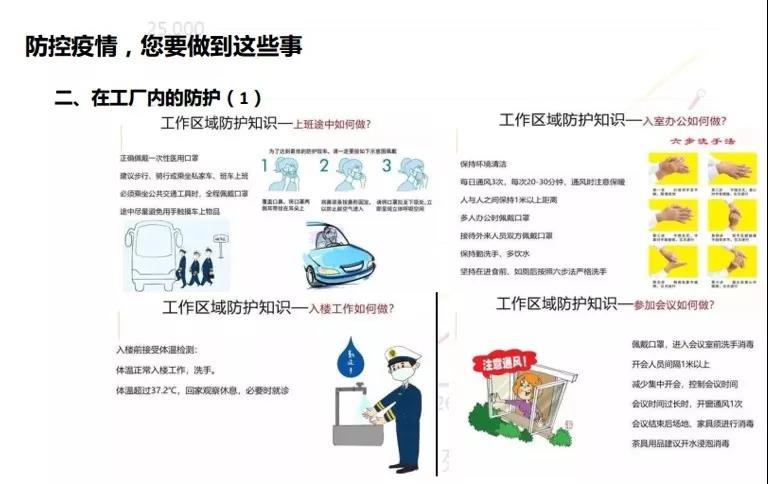 在长春、在南京、在天津，锦湖轮胎工厂全力防控战疫情