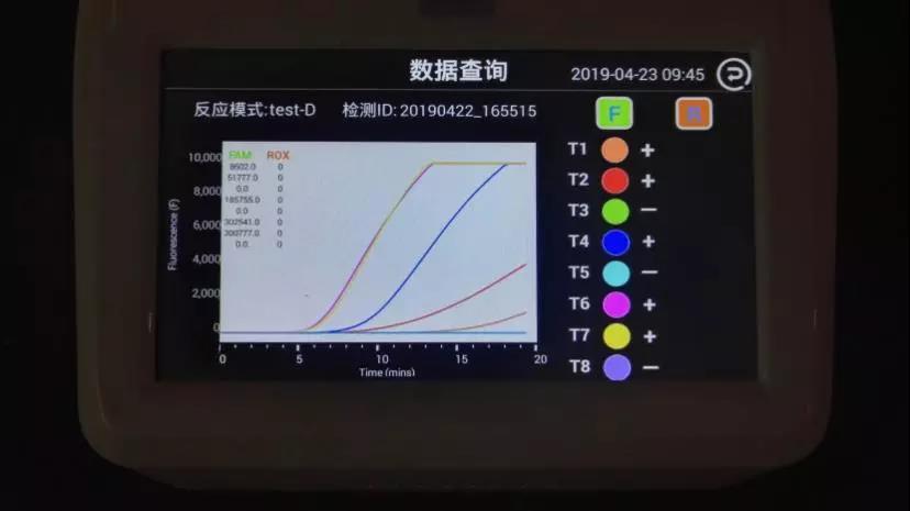 一次开盖 一步操作 | 山东师范大学研制出不到20分钟即可出结果的新型冠状病毒COVID—19快速检测试剂盒