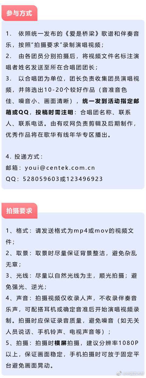 加入进来，成为光荣的1%！百团同唱一首歌——《爱是桥梁》视频征集启动