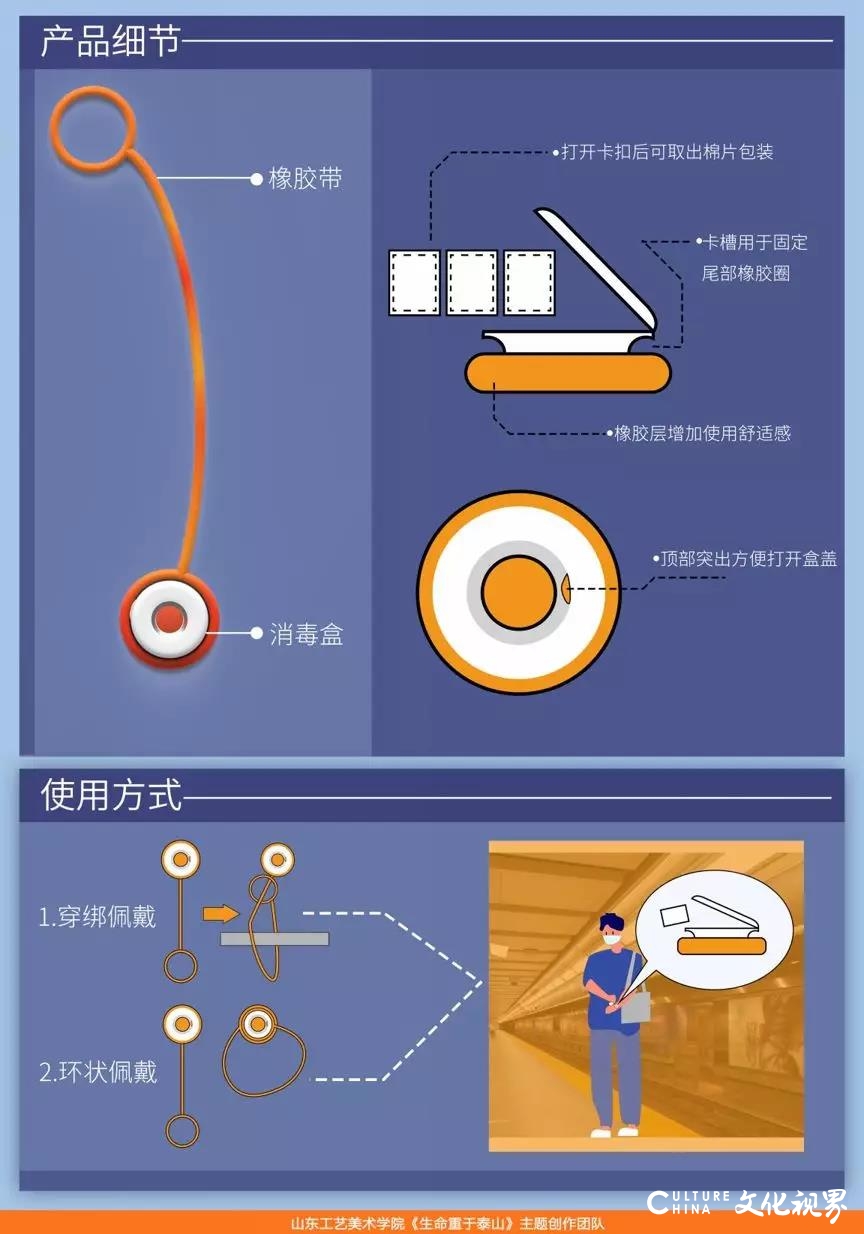 山工艺美术学院关注防疫医疗及消毒用品，推出精巧实用工业设计