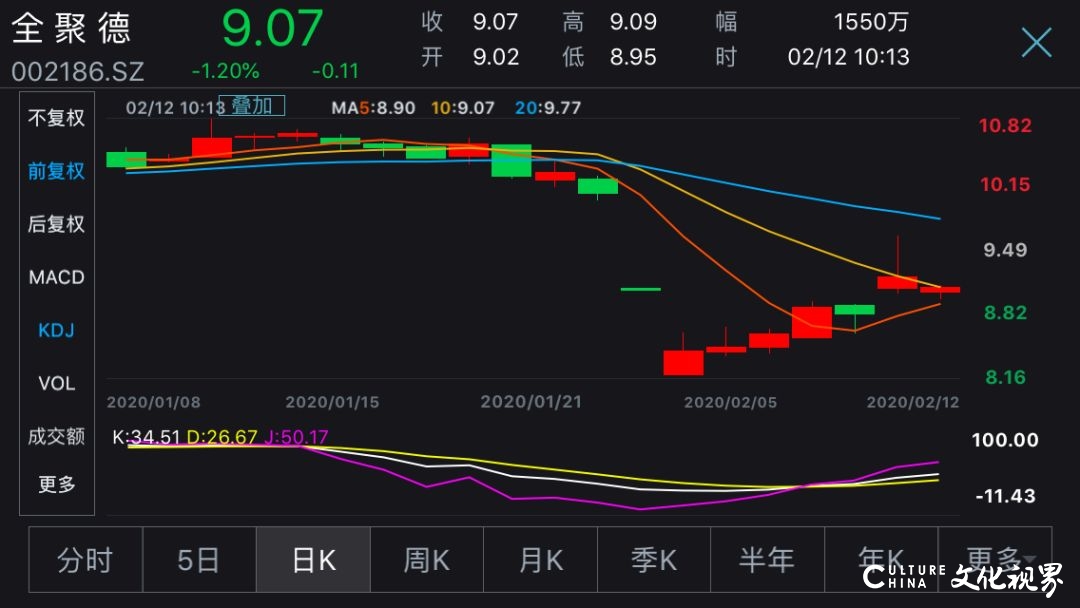 老乡鸡束从轩、眉州东坡王刚等四位餐饮创始人亲述疫情下的行业生存之道