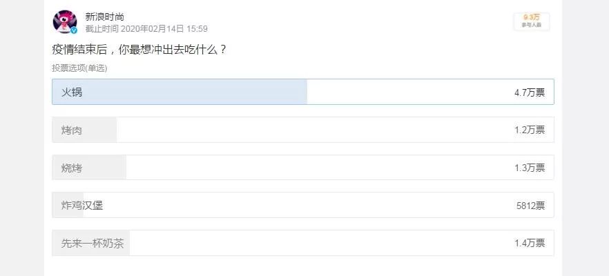 老乡鸡束从轩、眉州东坡王刚等四位餐饮创始人亲述疫情下的行业生存之道