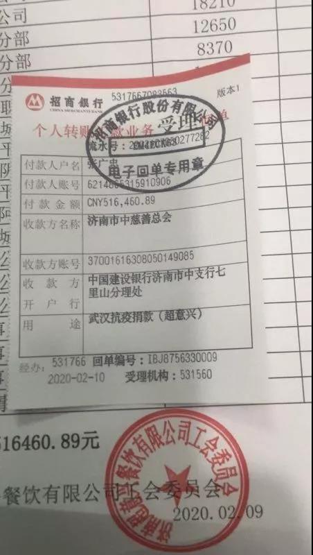 济南市政协委员、超意兴总经理张超——全力以赴捐款捐物，积极参与济南战“疫”